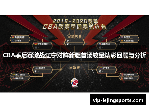 CBA季后赛激战辽宁对阵新疆首场较量精彩回顾与分析